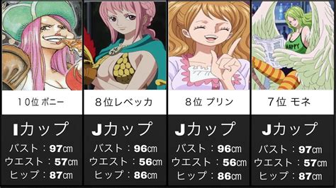 巨乳 キャラ ランキング|【ワンピース】巨乳の美女キャラランキング .